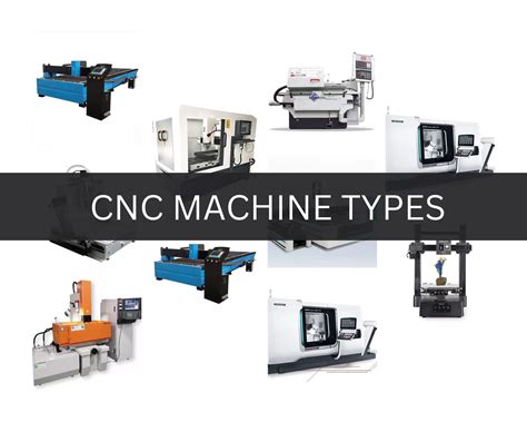 cnc controlled machining|cnc machine types and names.